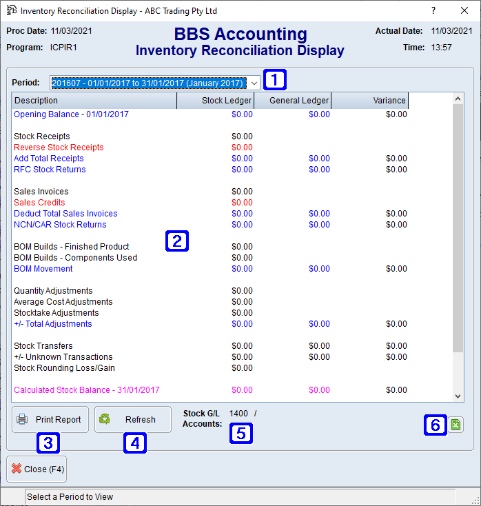 Inventory Reconciliation