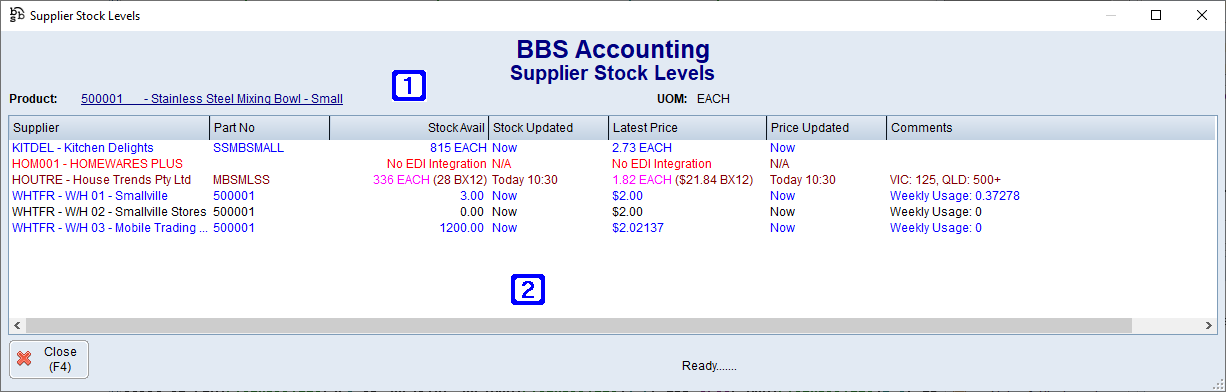 Supplier Stock Levels Screen