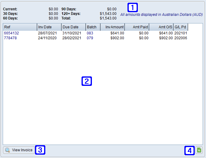 Unpaid Invoices Tab Screen