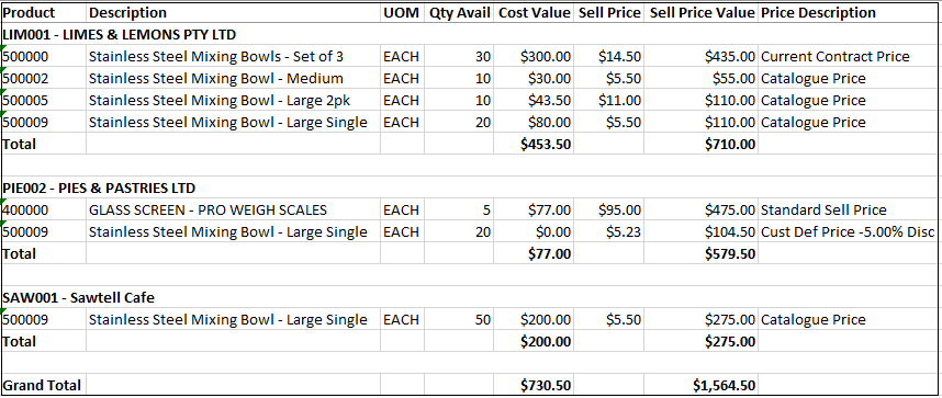 Example of Charge & Hold Storage Report