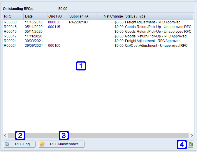 Outstanding RFC Tab Screen