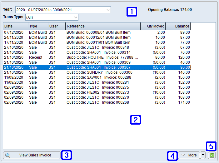 Stock Movements Tab Screen