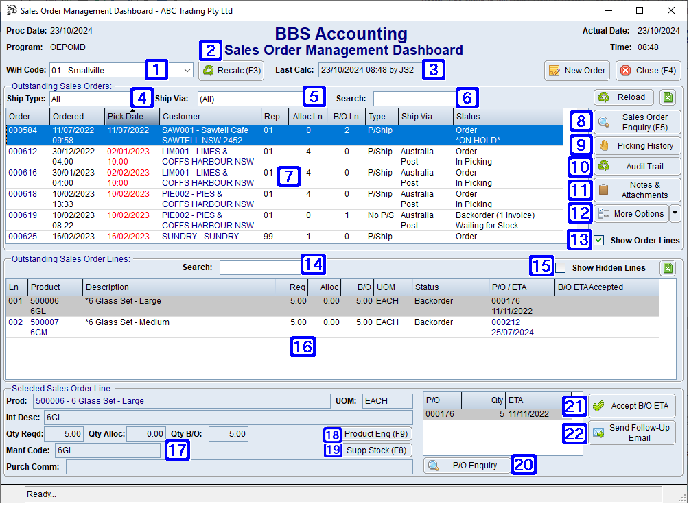 Sales Order Management Dashboard Screen