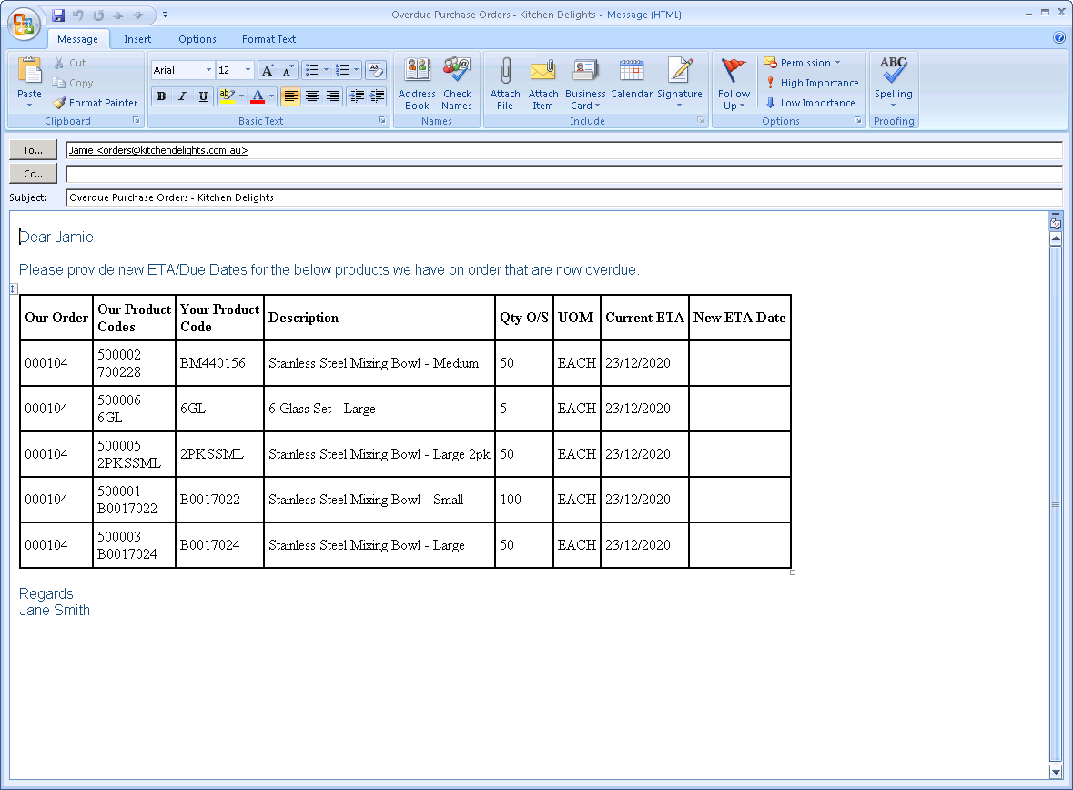 Example of Overdue Purchase Orders Email