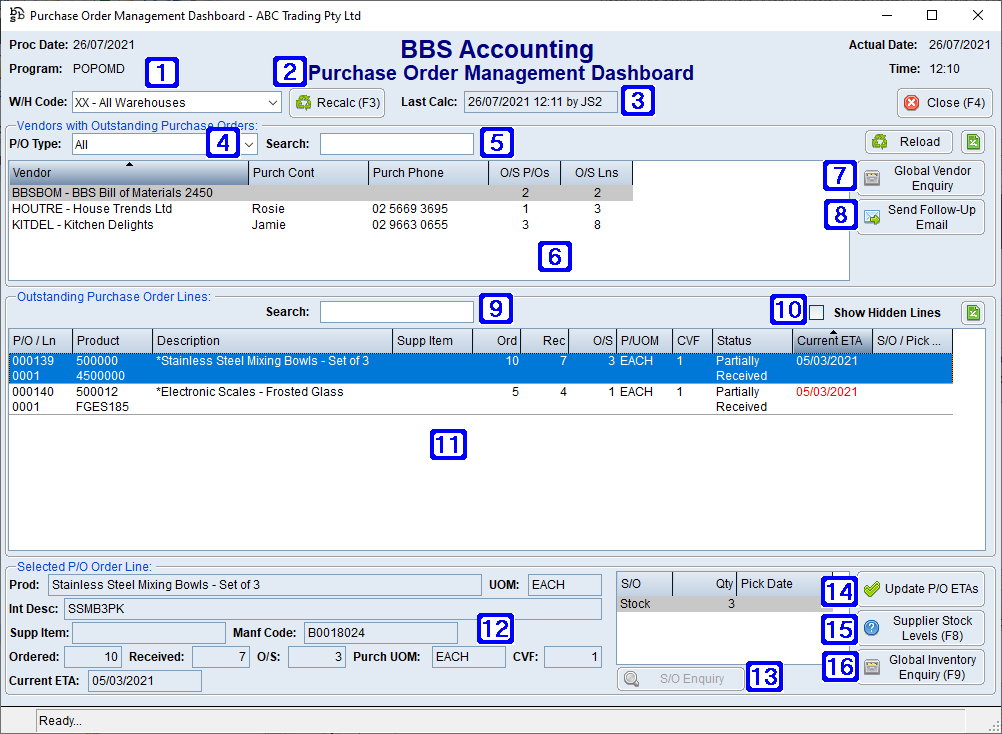 Purchase Order Management Dashboard Screen