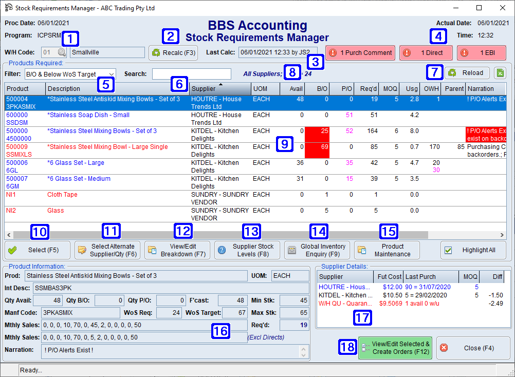 requirements manager bosch salary