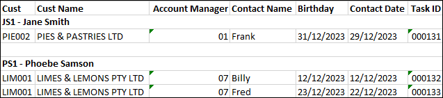 CRM Contacts Birthday Report - Example