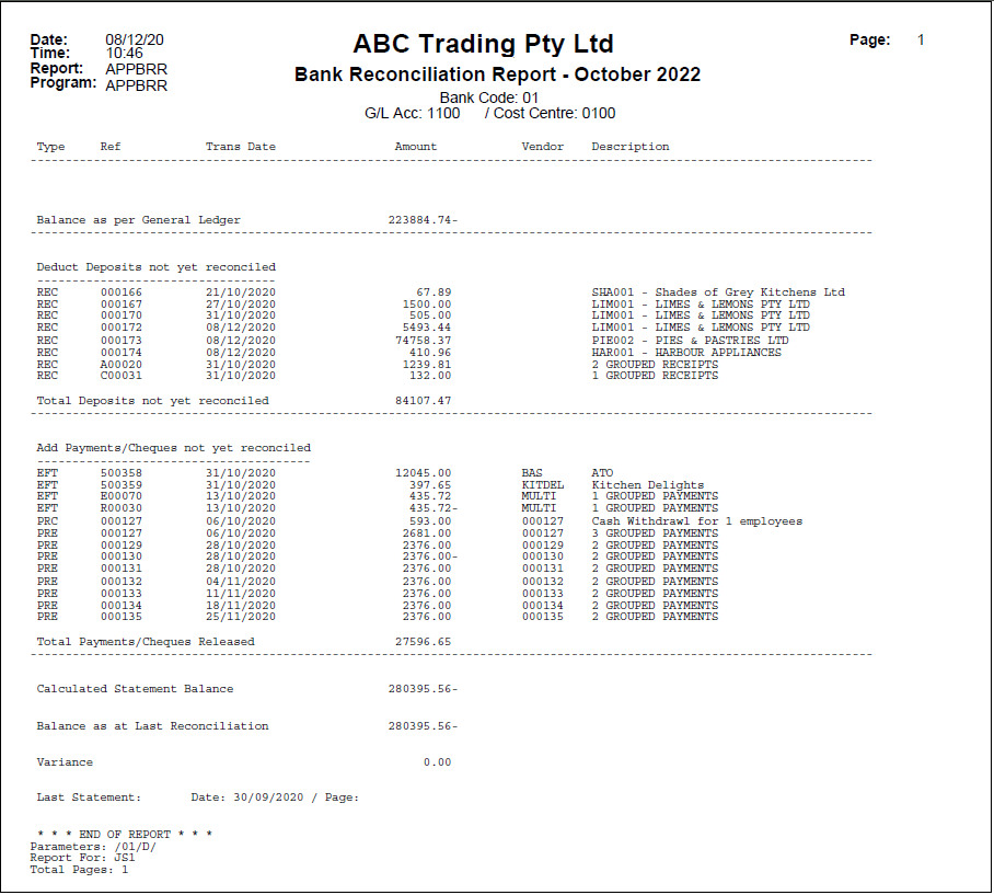 Bank Reconciliation Report - Example