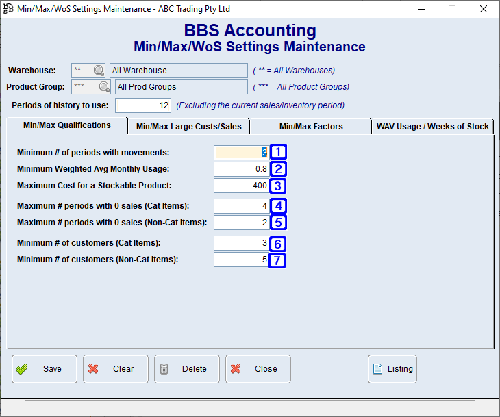 Min/Max/WoS Settings Maintenance - Min/Max Qualification Screen