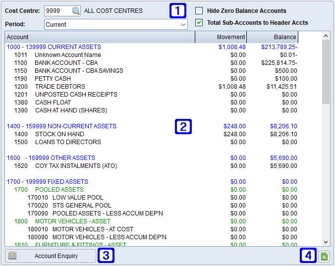 Balance Sheet Tab Screen