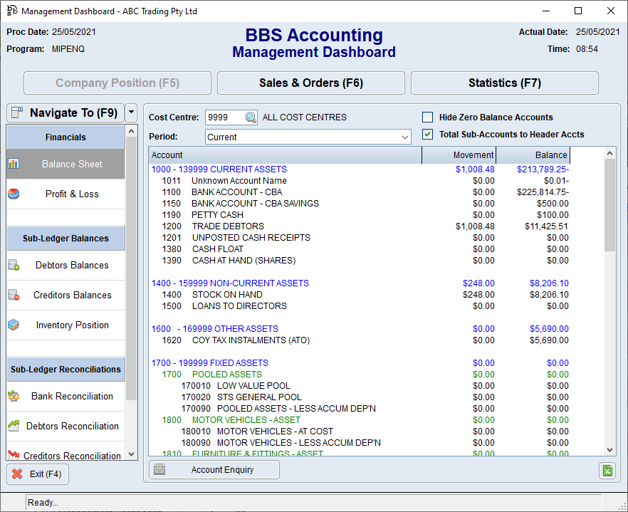 Management Dashboard Screen