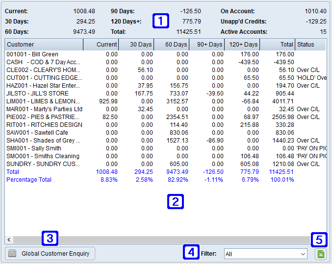 Debtors Balances Tab Screen