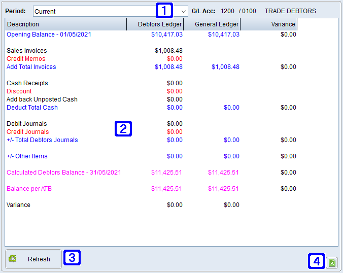 Debtors Reconciliation Tab Screen