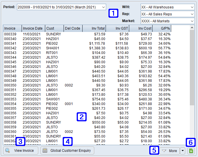 Sales Invoices Tab Screen