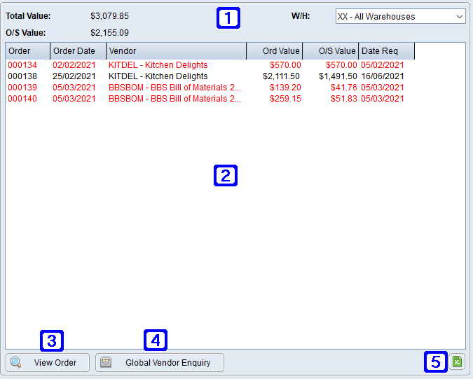 Outstanding Purchase Orders Tab Screen