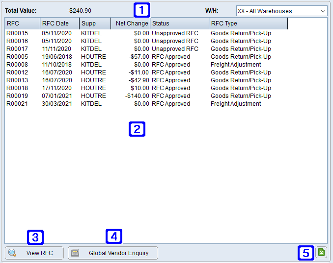 Outstanding RFCs Tab Screen