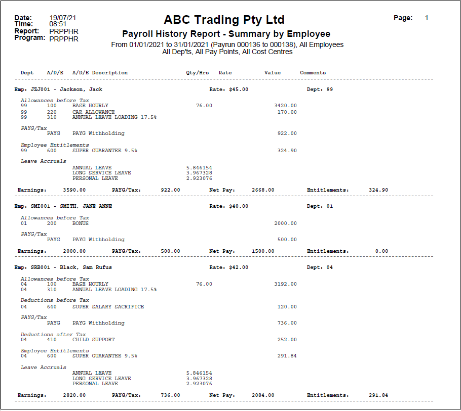 Example of Payroll History Report - Summary (Page 1)